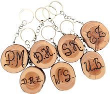 Load image into Gallery viewer, Schlüsselanhänger- "Lyklakippa"